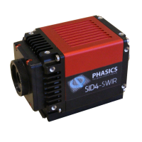 法国Phasics波前传感器SID4-eSWIR