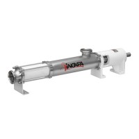 西班牙Inoxpa KS-50单螺杆泵用于输送粘度产品