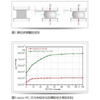 产品照片